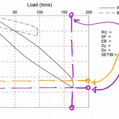 micropile spun micropile spunmicropile เสาเข็มไมโครไพล์