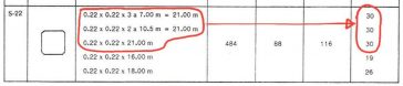 micropile spun micropile spunmicropile เสาเข็มไมโครไพล์