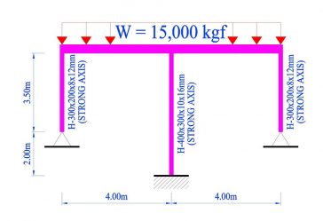 k-micropile spun micropile spunmicropile เสาเข็มไมโครไพล์ 02-04