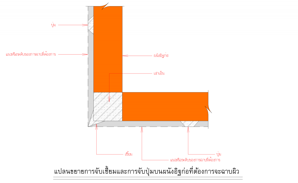 spunmicropile-bhumisiam-micropile